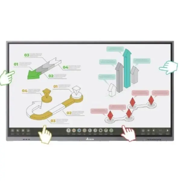 Delta ED1052i Interactive Flat Panel Display - Image 3